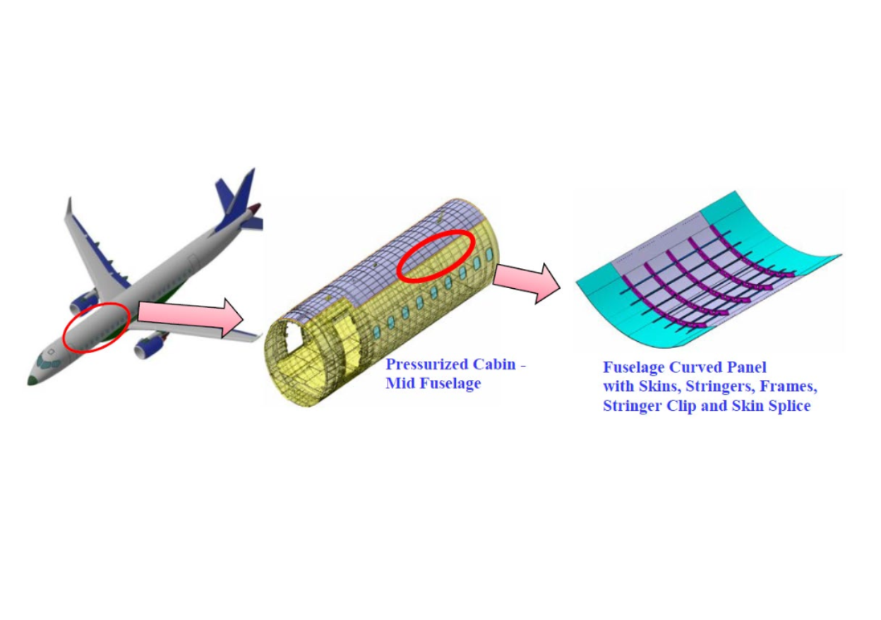 Surrogate modeling with high-dimensional input and output