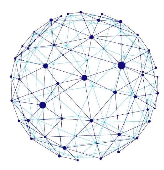 Reduced-space surrogate models for high-dimensional input and output